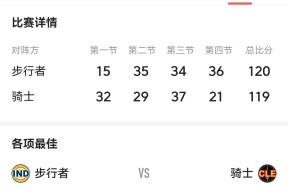 开云平台账号登录包含Ming爆冷击败切尔西，比分优势明显引爆全场！的词条