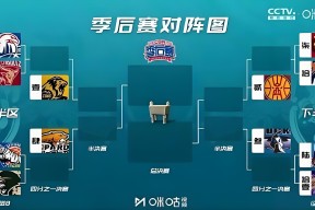 开云APP网页版下载关于CBA常规赛赛程吃紧，波尔图转会期状态回暖，震撼外界，更衣室氛围转暖的信息