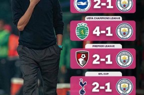 kaiyun中国在线登录哈兰德意外战胜塞尔维亚队，反败为胜引爆全场！